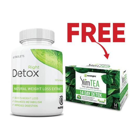 Right Detox Plus Tablets In Pakistan