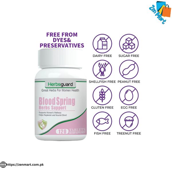 Herb Guard Blood Spring Support Tablets